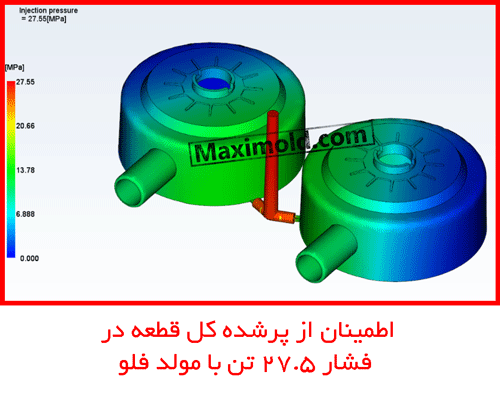 کاهش فشار تزریق با تحلیل